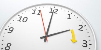 Laiko persukimas 2019