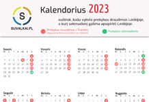 Prekybos sekmadieniai Lenkijoje 2023 metais