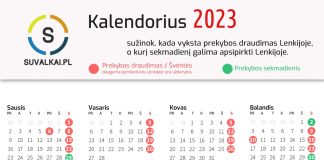 Likusieji prekybos sekmadieniai Lenkijoje 2023 metais