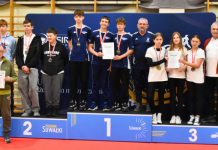 Lenkijos uždarų sklandytuvų modelių F1N/M čempionatas Suvalkuose