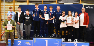 Lenkijos uždarų sklandytuvų modelių F1N/M čempionatas Suvalkuose