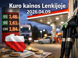 Maksimalios degalų kainos Lenkijoje 2026 m. – pokyčiai diena iš dienos, palyginimai ir poveikis rinkai