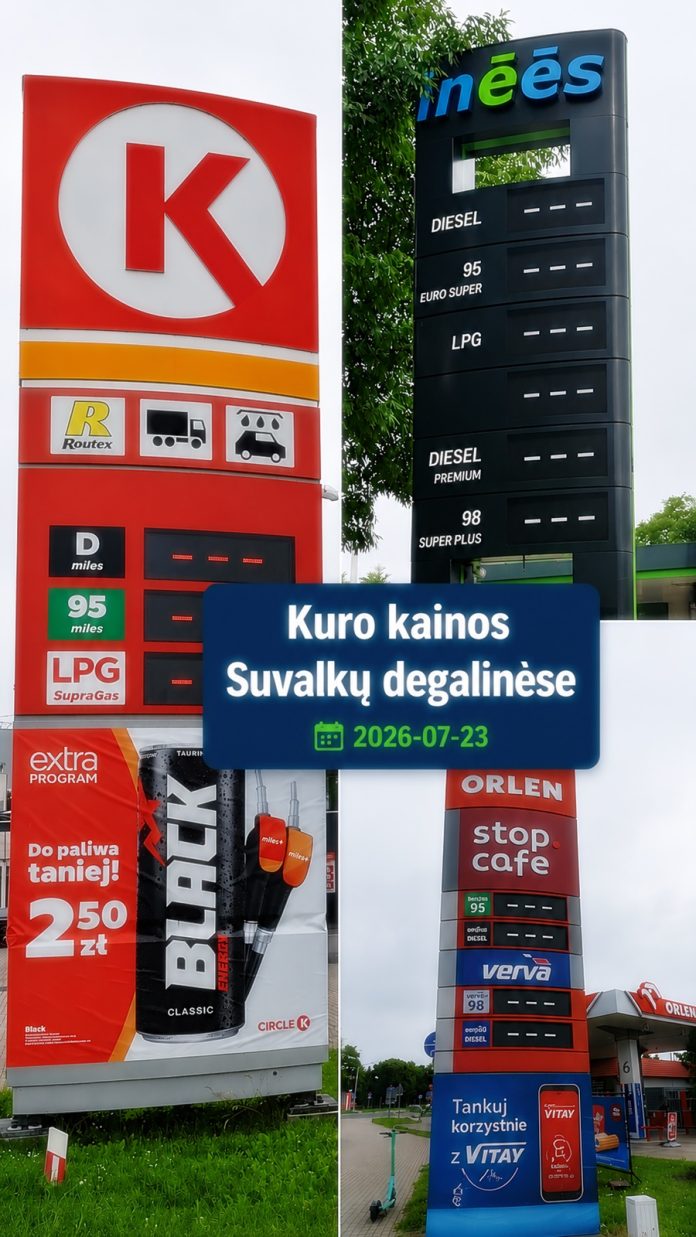 kiek-siandien-kainuoja-degalai-lenkijoje-2026-07-23