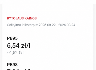 Kuro kainos Lenkijoje 2026 m. rugpjūčio 22–24 d. savaitgalį. Paskelbtos naujos maksimalios kainos Kuro kainos Lenkijoje 2026 m. rugpjūčio 22–24 d. savaitgalį. Paskelbtos naujos maksimalios kainos