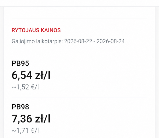 Kuro kainos Lenkijoje 2026 m. rugpjūčio 22–24 d. savaitgalį. Paskelbtos naujos maksimalios kainos Kuro kainos Lenkijoje 2026 m. rugpjūčio 22–24 d. savaitgalį. Paskelbtos naujos maksimalios kainos