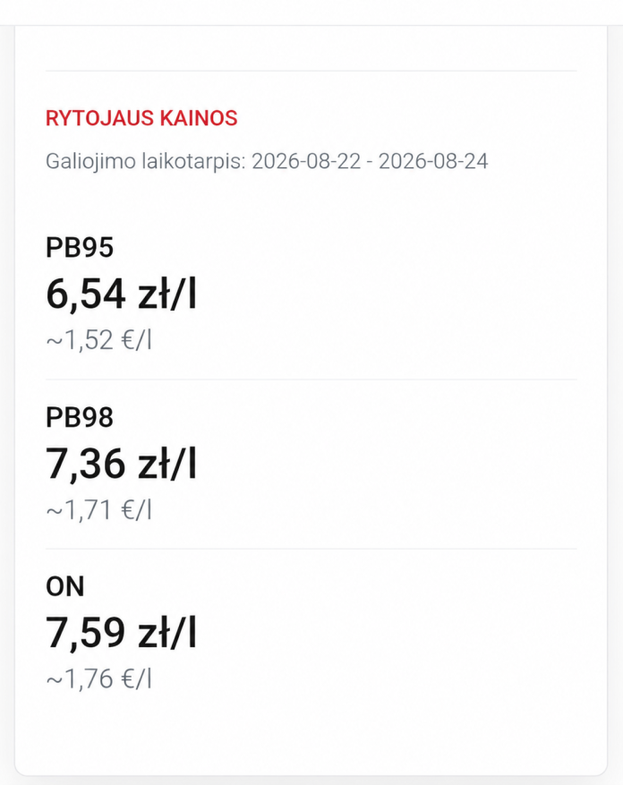 Kuro kainos Lenkijoje 2026 m. rugpjūčio 22–24 d. savaitgalį. Paskelbtos naujos maksimalios kainos Kuro kainos Lenkijoje 2026 m. rugpjūčio 22–24 d. savaitgalį. Paskelbtos naujos maksimalios kainos