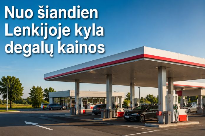 siandienos-degalu-kainos-lenkijoje-nuo-rugsejo-1-d-benzinas-ir-dyzelinas-smarkiai-pabrango