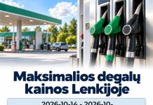 Maksimalios degalų kainos Lenkijoje – 2026-10-14 – 2026-10- Lenkijoje 2026-10-14 - 2026-10- galiojančios maksimalios 95-ojo, 98-ojo benzino ir dyzelino kainos.
