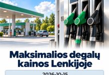 Maksimalios degalų kainos Lenkijoje – 2026-10-15 Lenkijoje 2026-10-15 galiojančios maksimalios 95-ojo, 98-ojo benzino ir dyzelino kainos.